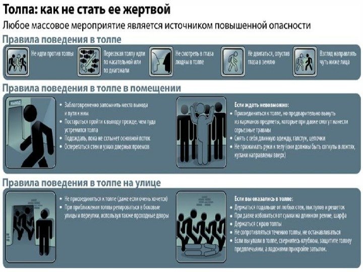 Как вести себя в толпе